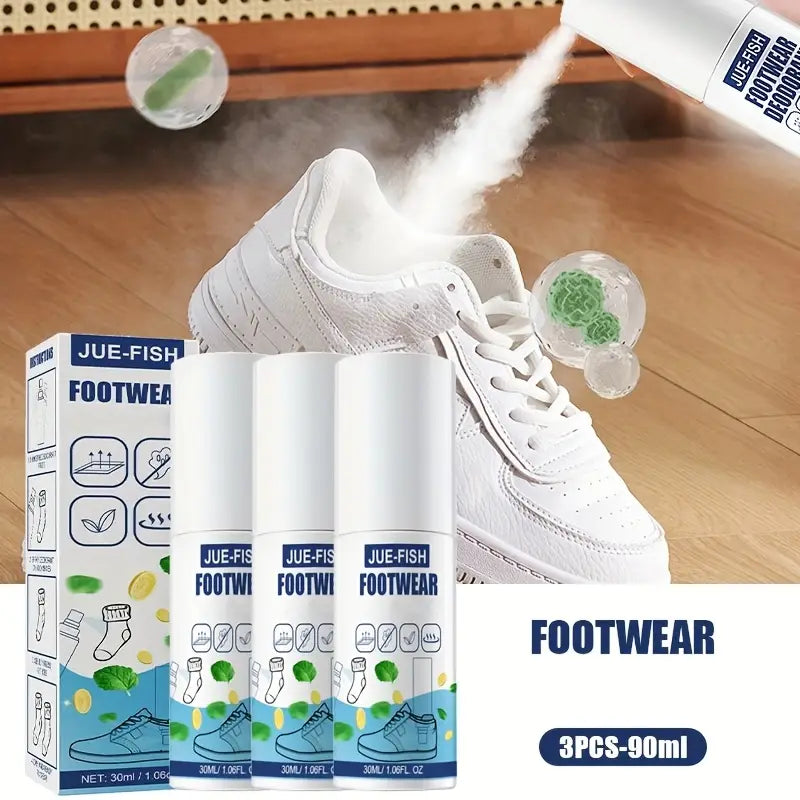 Sweat Controller