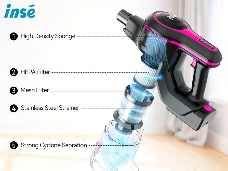 Vacuum Cleaners For Home Cordless