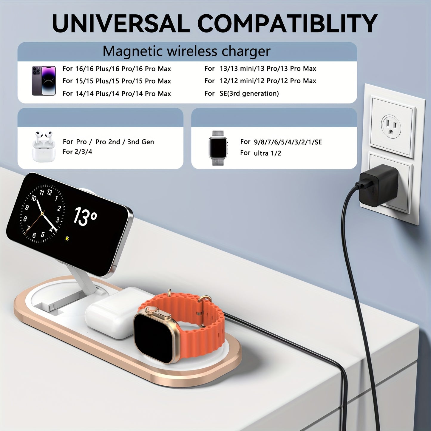 Wireless Charger, 15W 3-in-1 Foldable Charging Station