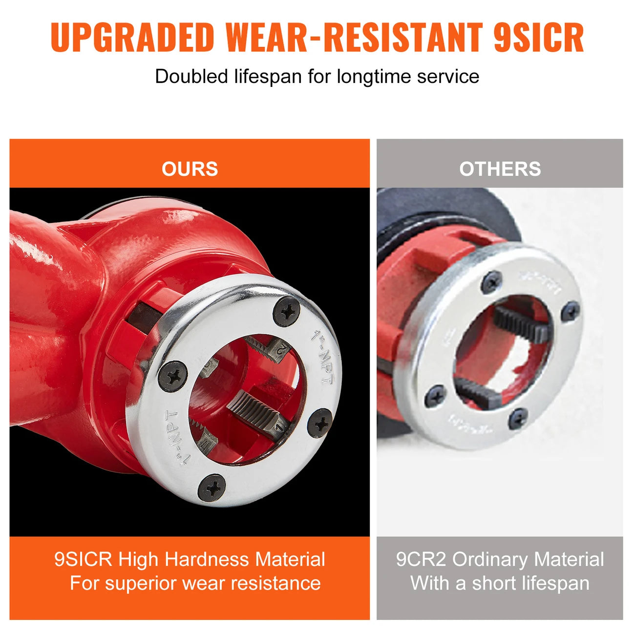 VEVOR Ratchet Pipe Threader Kit