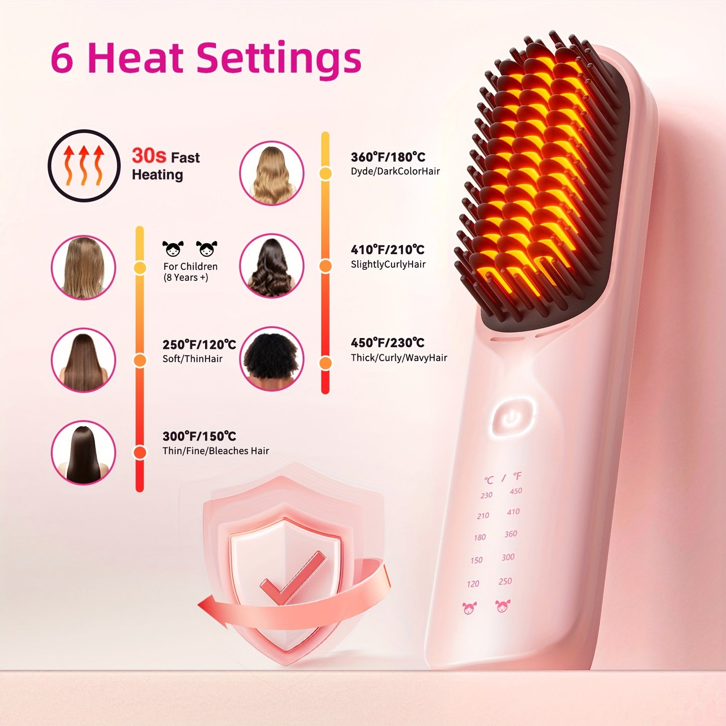 Wireless hair straightener