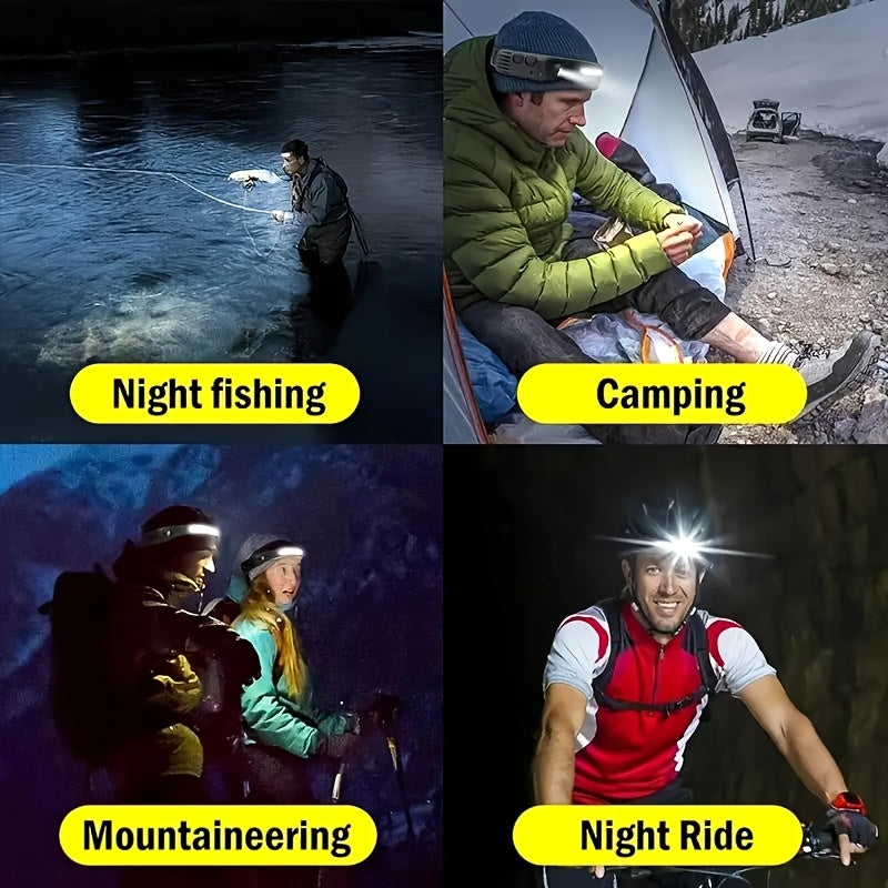 Ultra-bright Rechargeable230°Wide Angle LED Headlamp