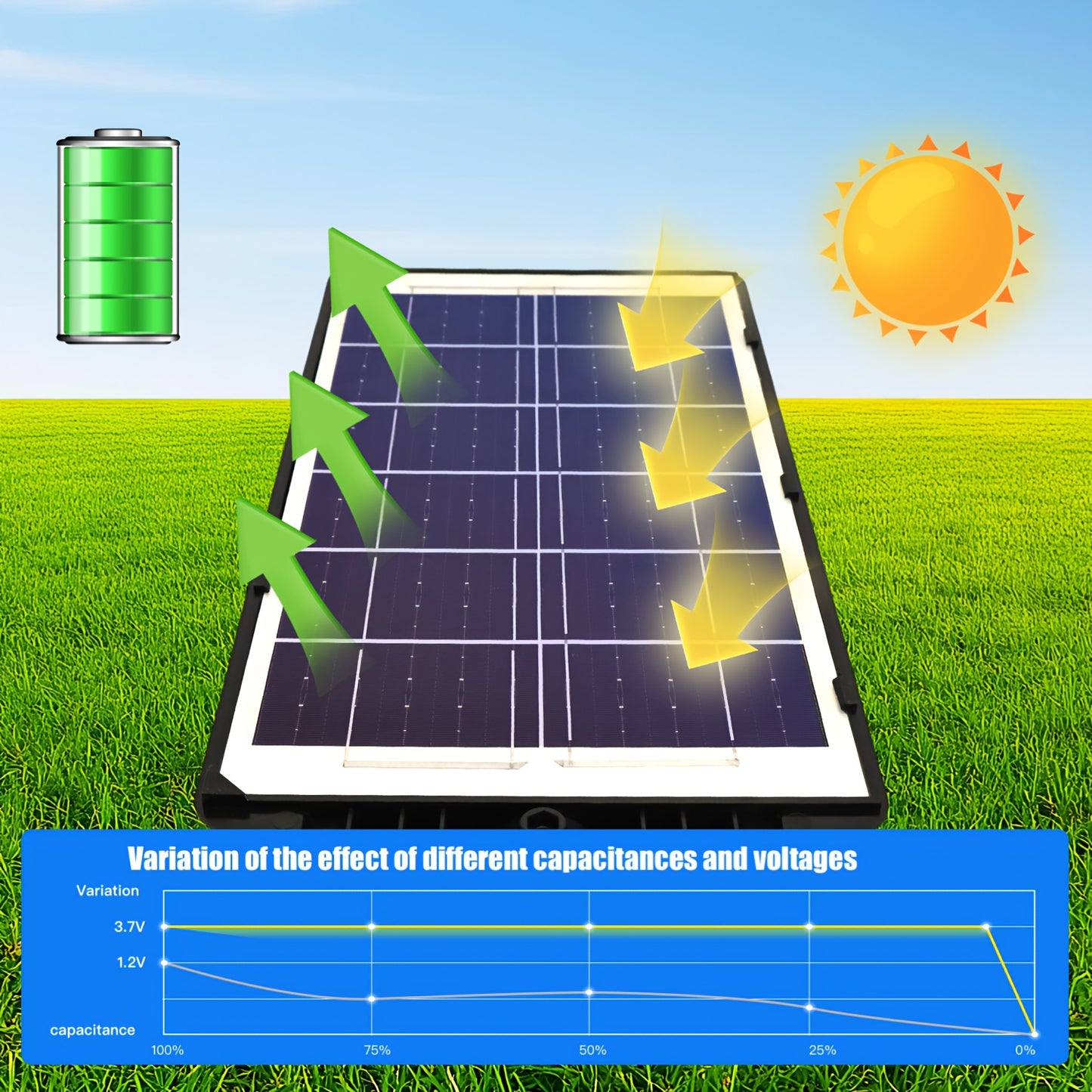 Extra Large Outdoor Solar Wall Light