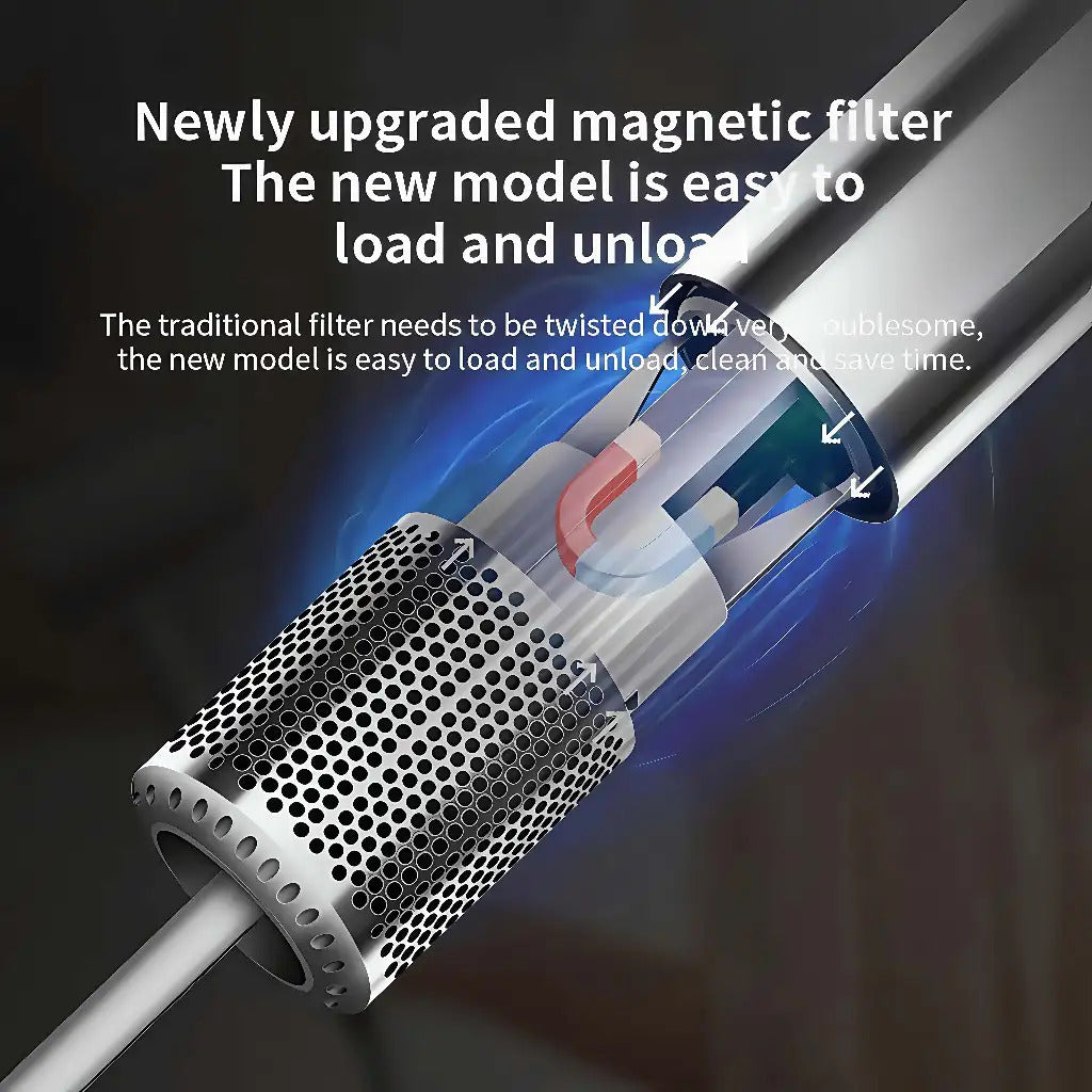 High Speed Hair Dryer, 200 Millions Negative Ionic Blow Dryer