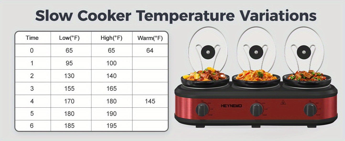 Triple Slow Cooker with Ceramic Pot