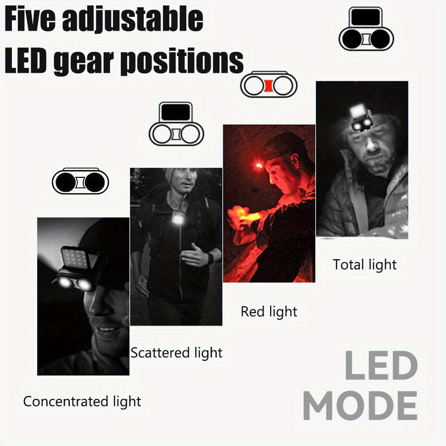 2pcs Hat Clip Light LED Sensor Headlamp