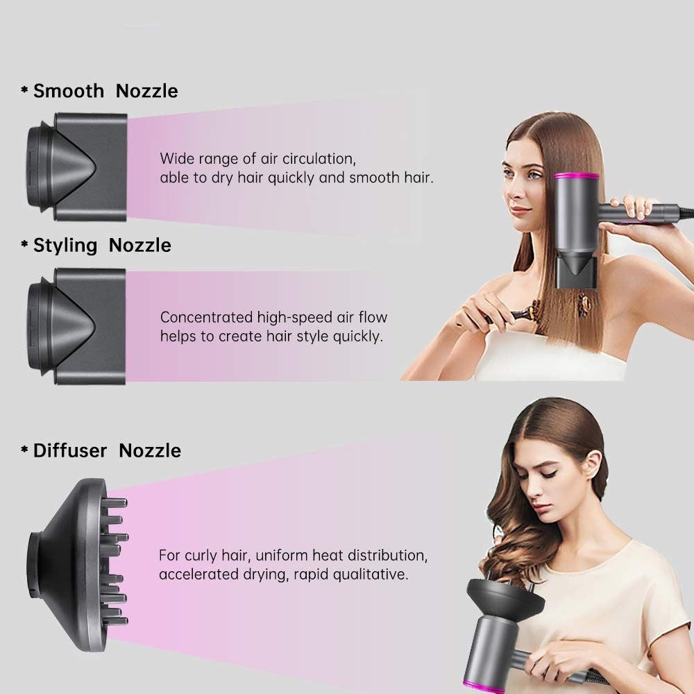 High Speed Hair Dryer, 200 Millions Negative Ionic Blow Dryer