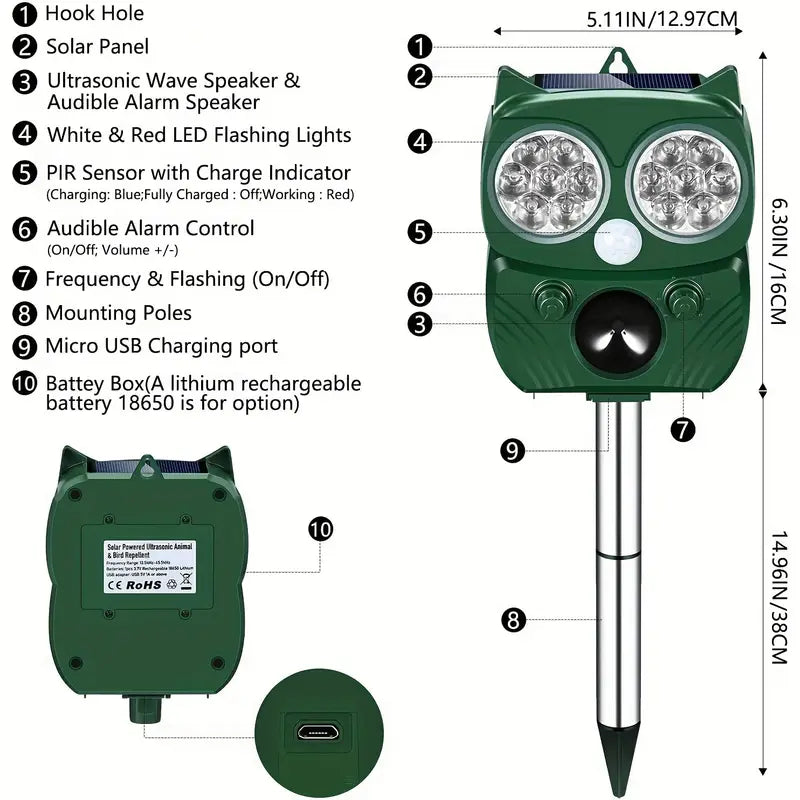 Solar Mouse Repellent