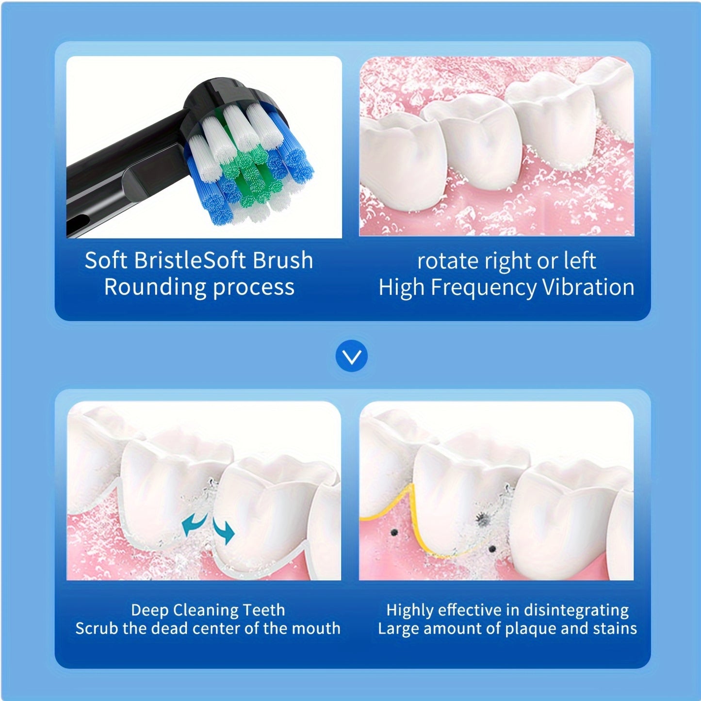 Smart Electric Toothbrush