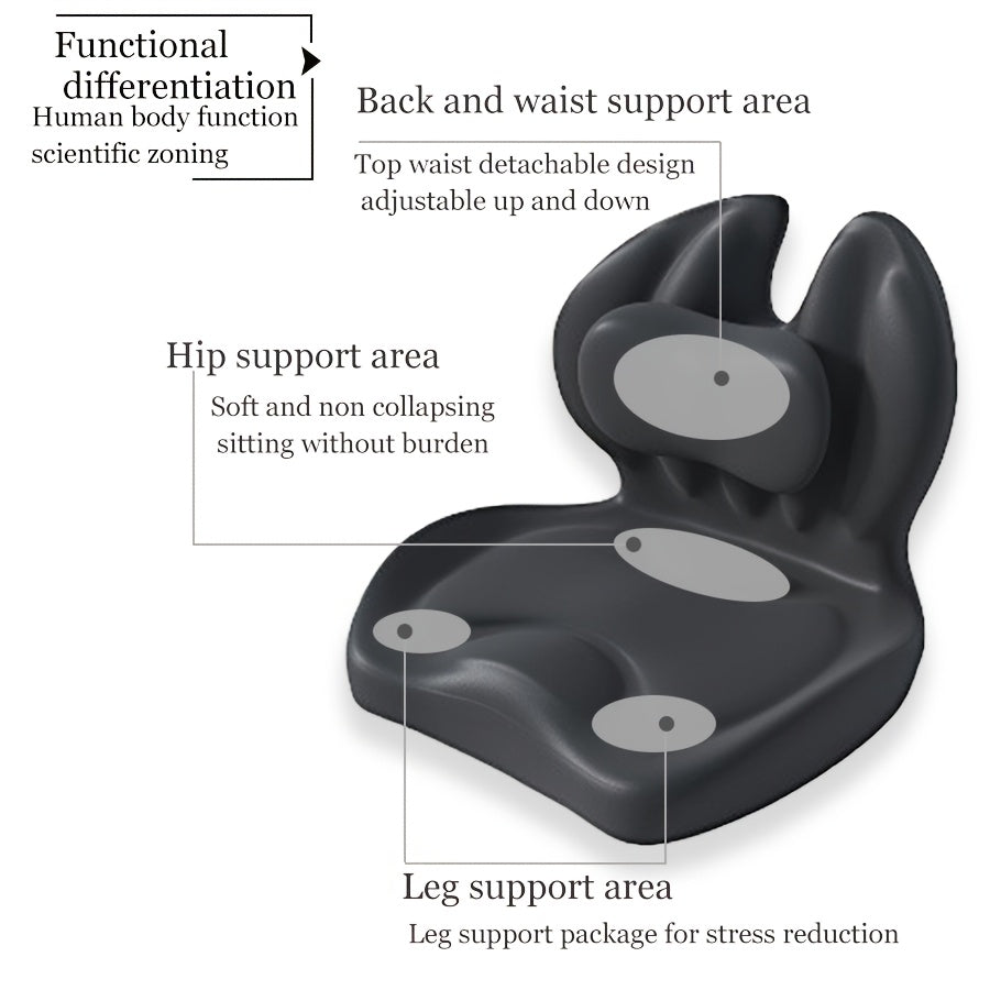 Ergonomic Double Lumbar Support Car Seat Cushion