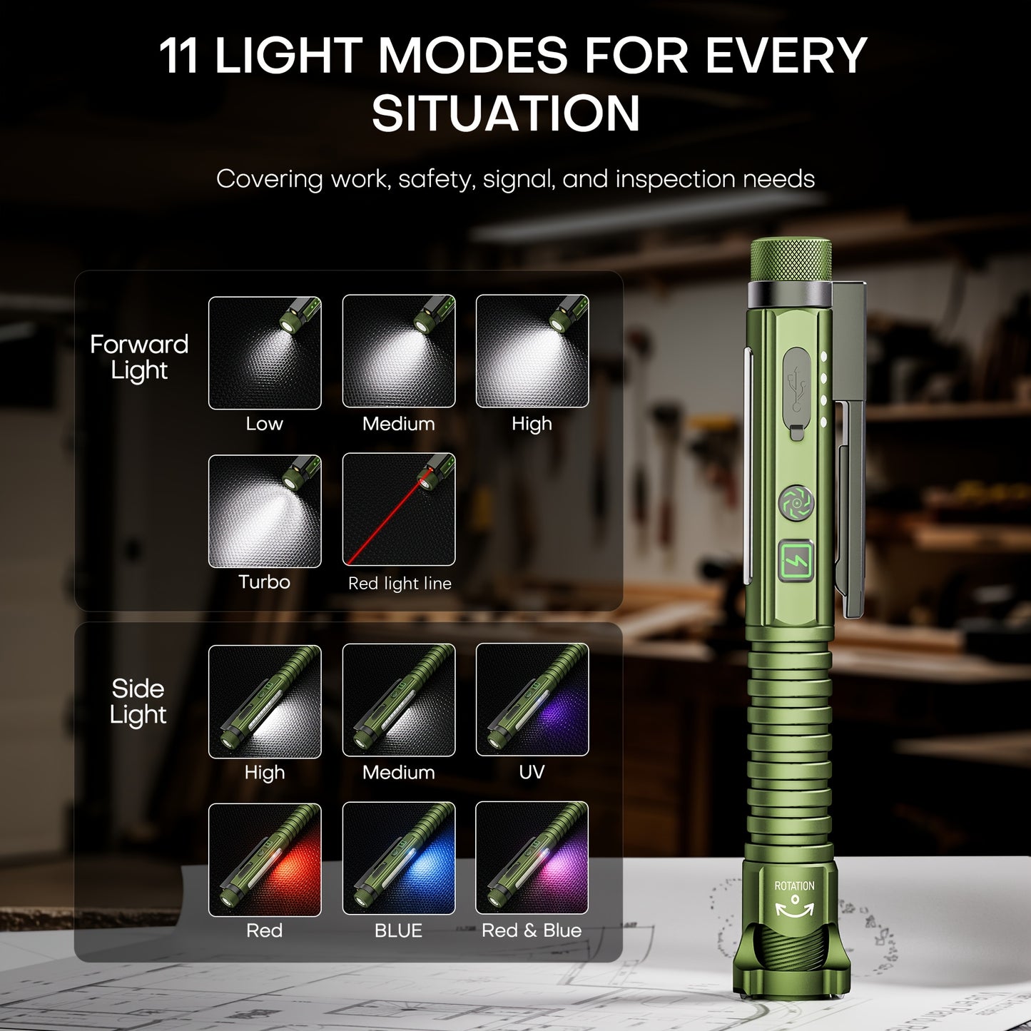 EDC Flashlight 600LM Rechargeable Pocket Flashlight