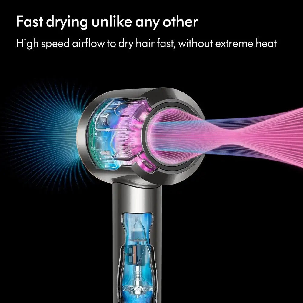 High Speed Hair Dryer, 200 Millions Negative Ionic Blow Dryer