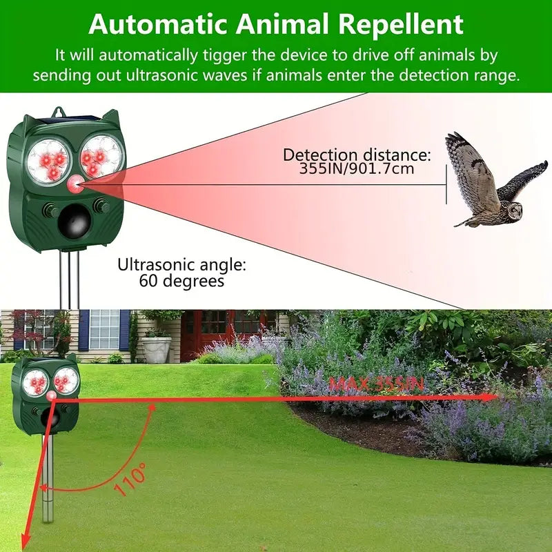 Solar Mouse Repellent