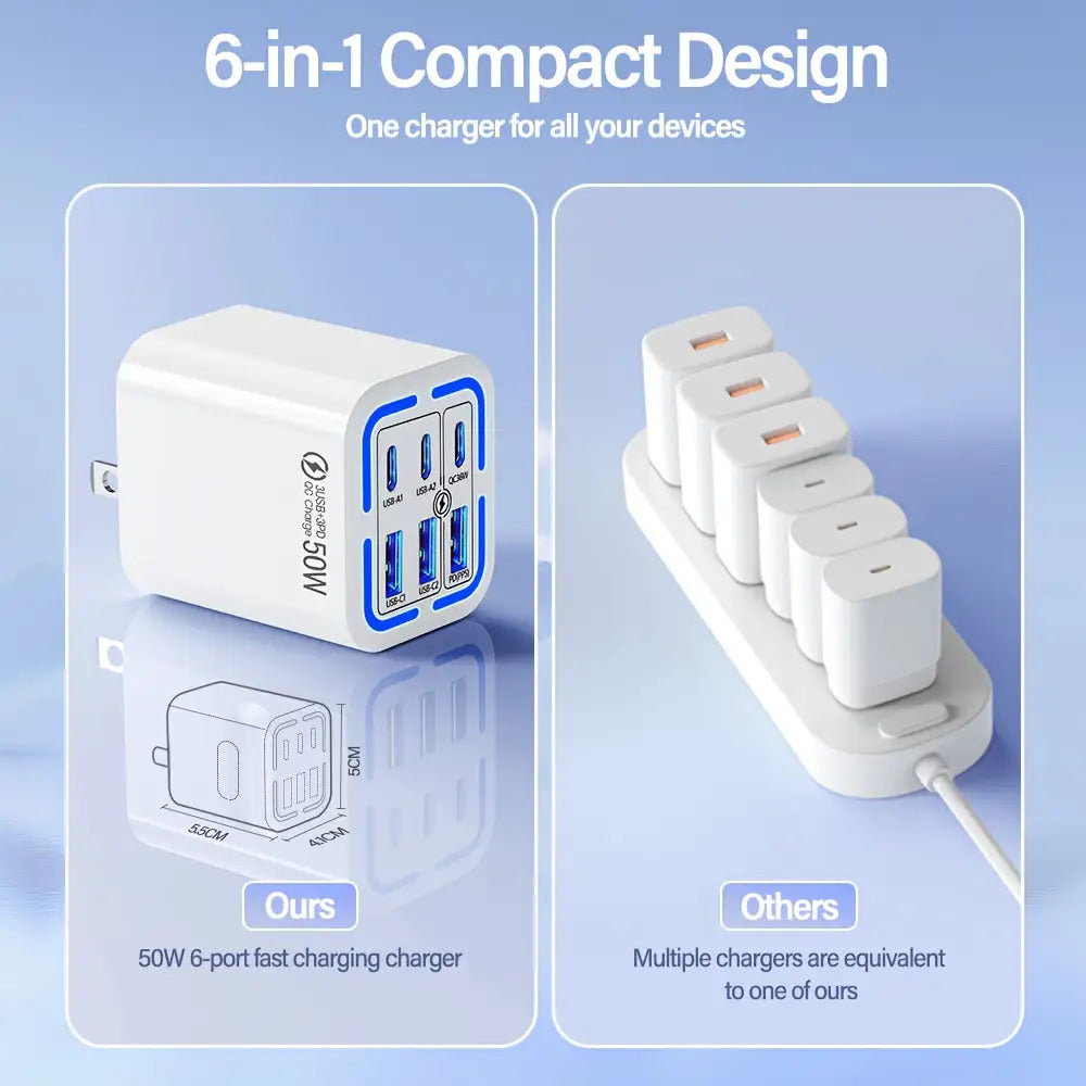 USB C Fast Wall Charger