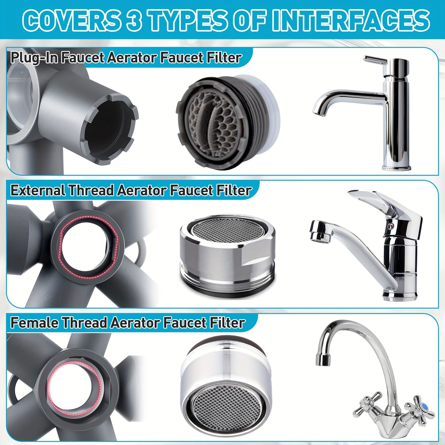 10-in-1 Faucet Aerator Key Removal Tool - Multi-Size Aerator Wrench