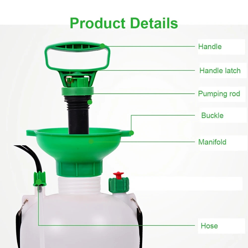 Backpack Sprayer