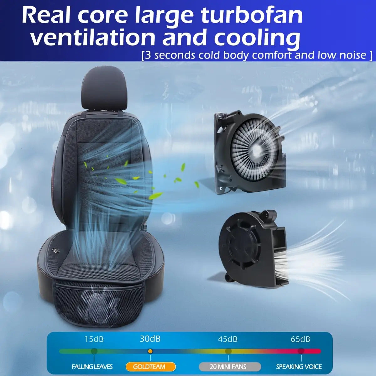 3-Second Rapid Cooling Car Seat Cushion with 360° Turbo Fan