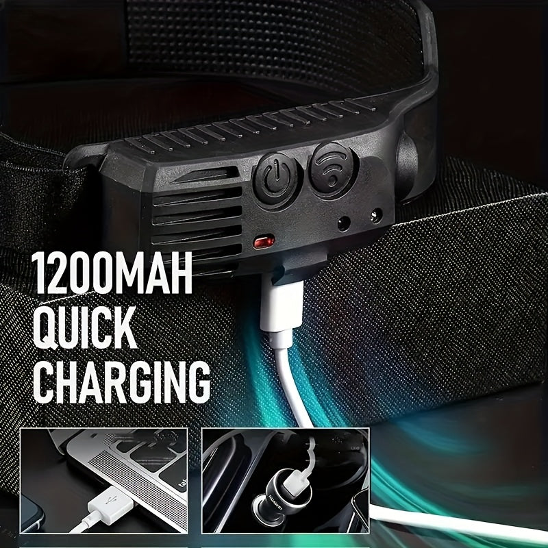 Ultra-bright Rechargeable230°Wide Angle LED Headlamp