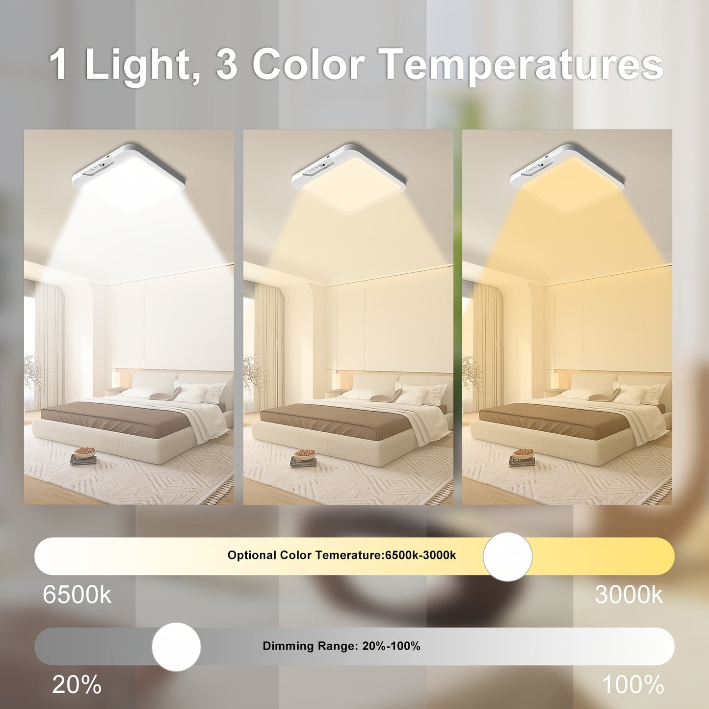 Modern Motion Sensor LED Ceiling Light