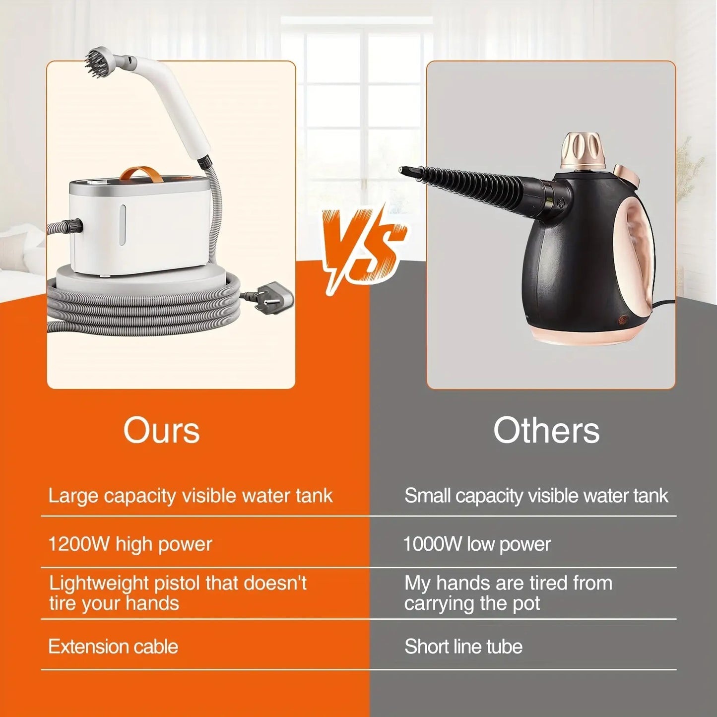 1-Pack Heavy-Duty Handheld Steam Cleaner