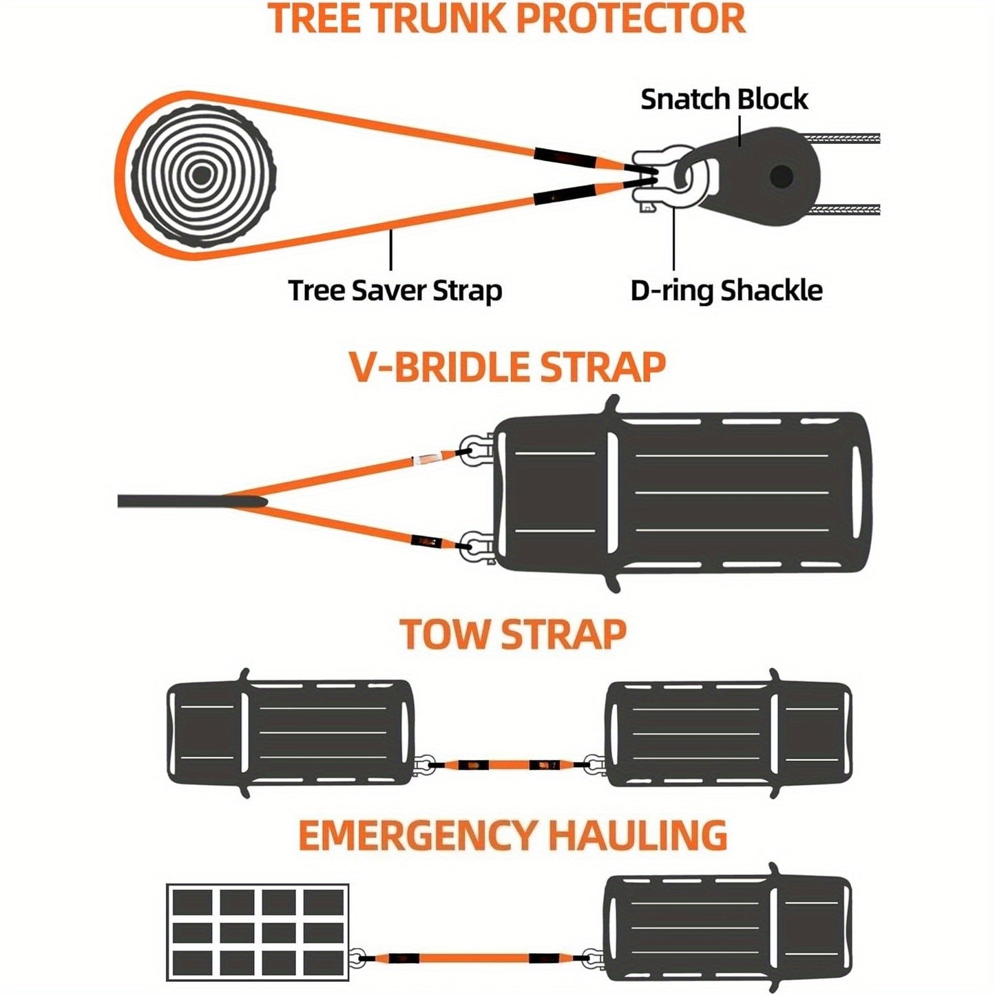 Emergency Towing Winch Line Extension, with Extra Large Portable Bag