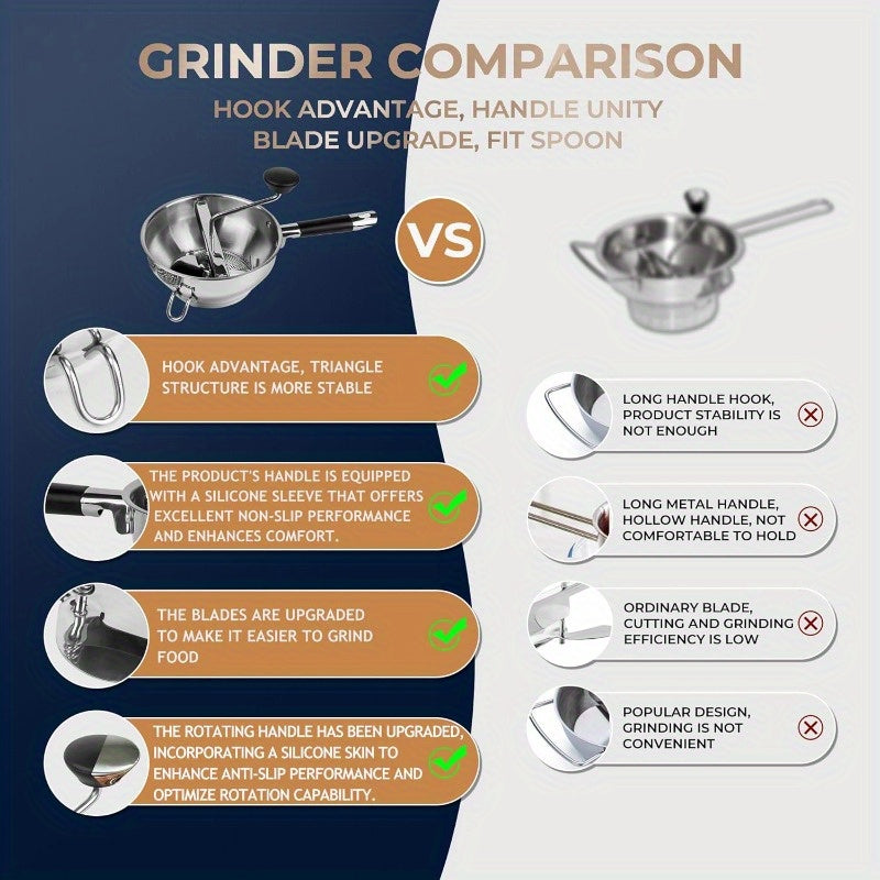 Stainless Steel Food Mixer/food grinder