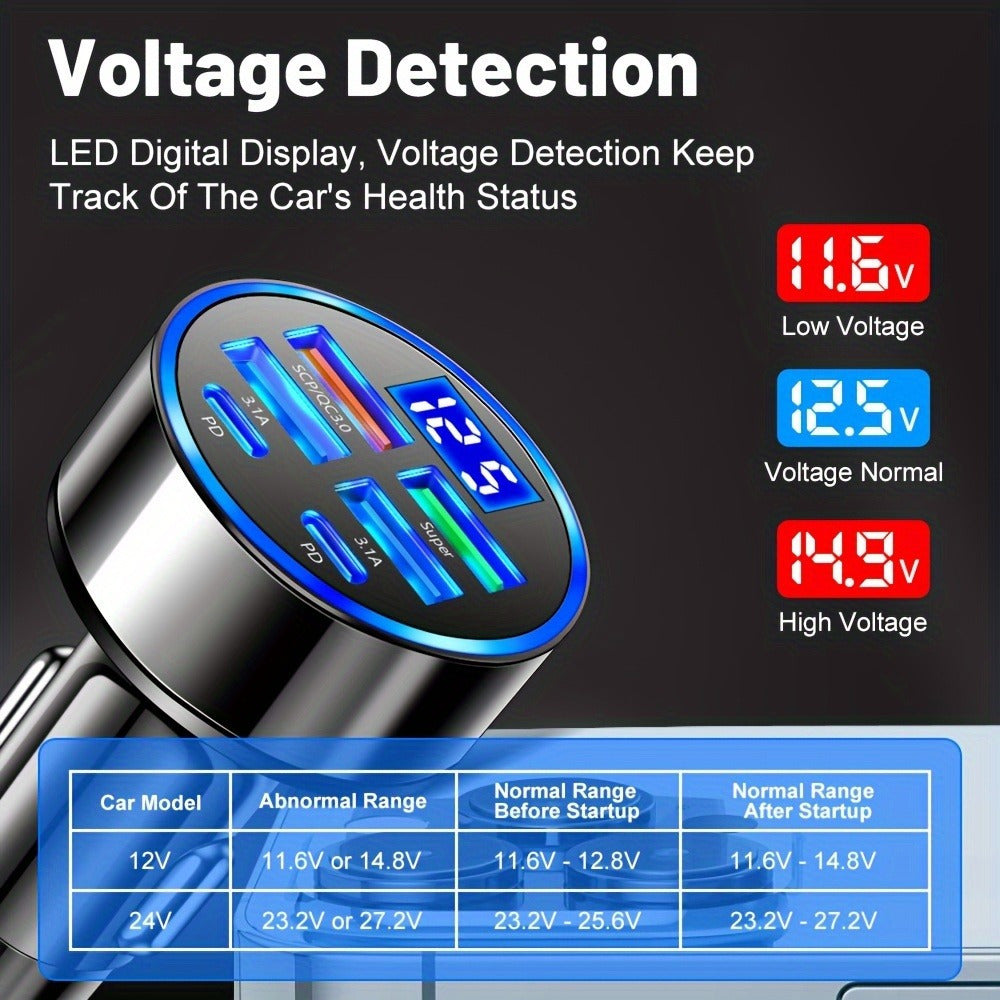 Ultra High Speed 1pc 6-port Car Charger