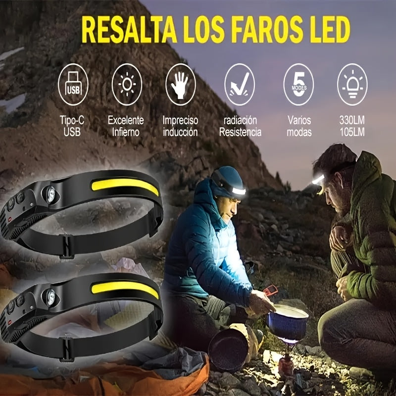 Ultra-bright Rechargeable230°Wide Angle LED Headlamp