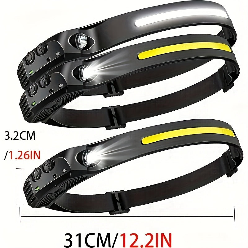 Ultra-bright Rechargeable230°Wide Angle LED Headlamp