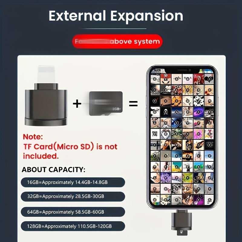 iPhone/IPad Micro SD Card Reader Converter