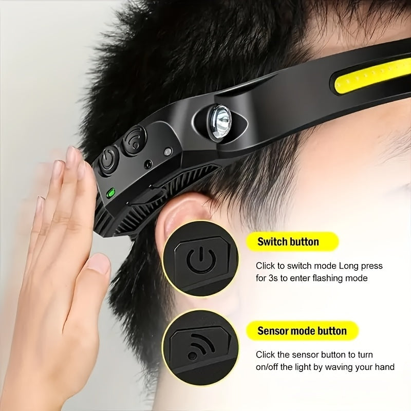 Ultra-bright Rechargeable230°Wide Angle LED Headlamp