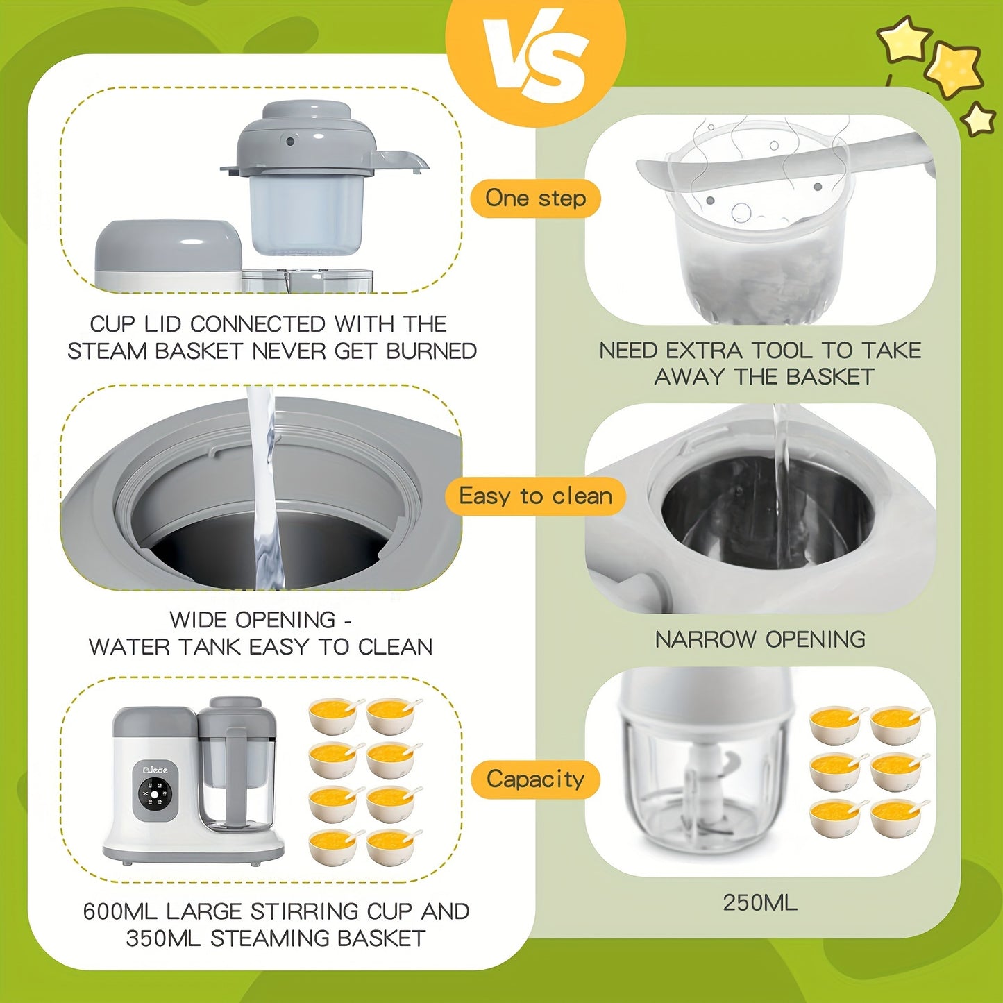 Youngsters Food Maker - Auto Cooking, One Button Control