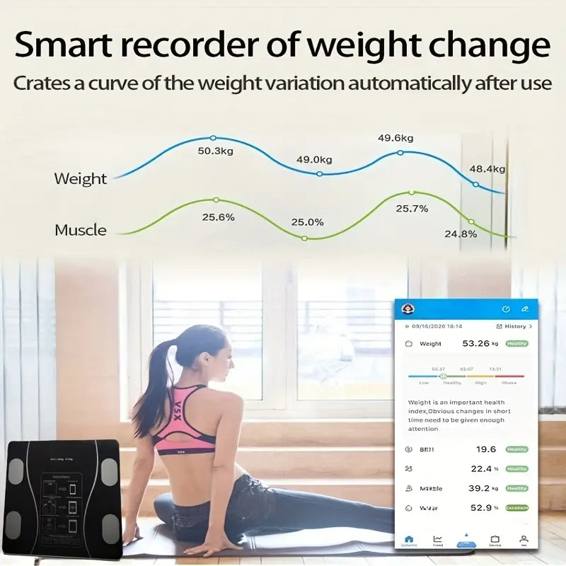 Smart Digital Bathroom Scale