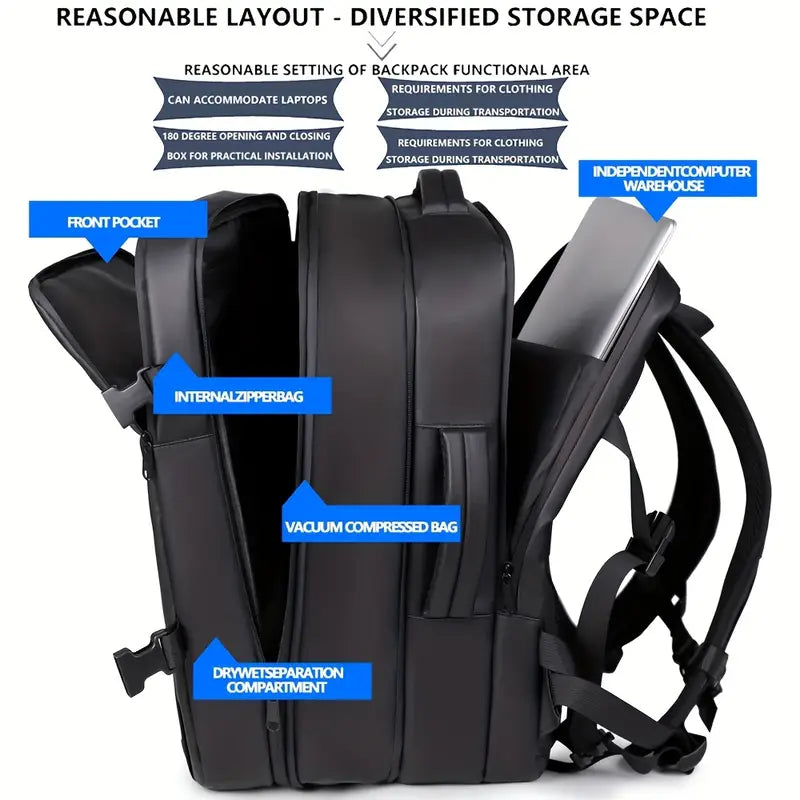 Travel Vacuum Backpack