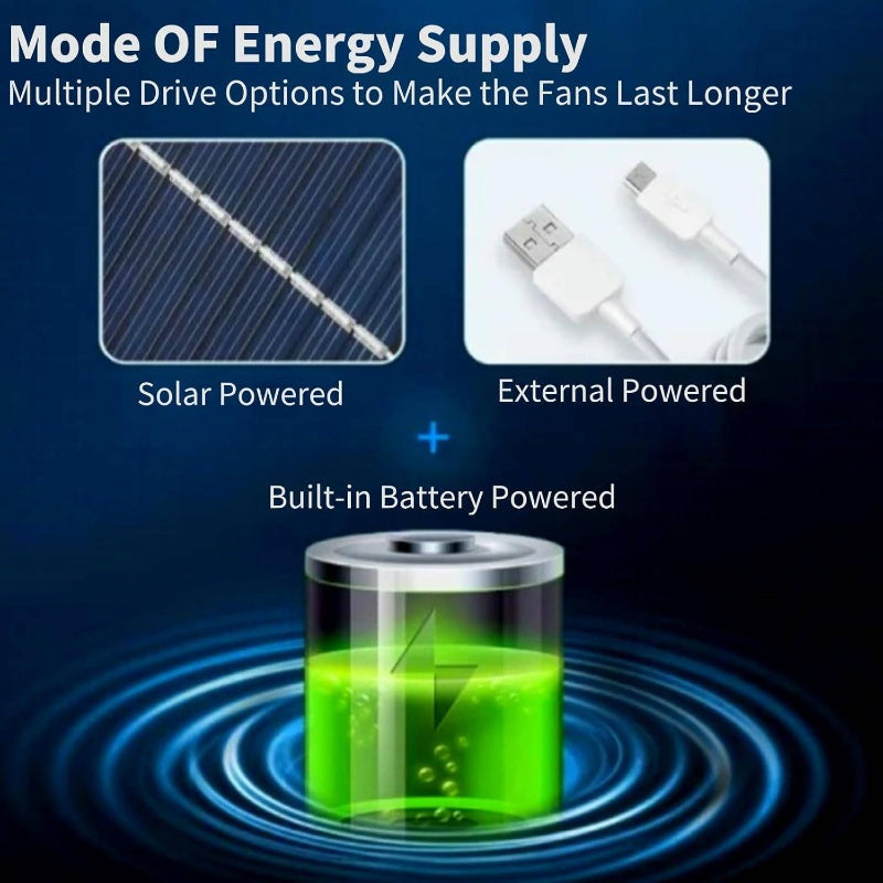 Wide Brim Solar Fan Hat for Men & Women