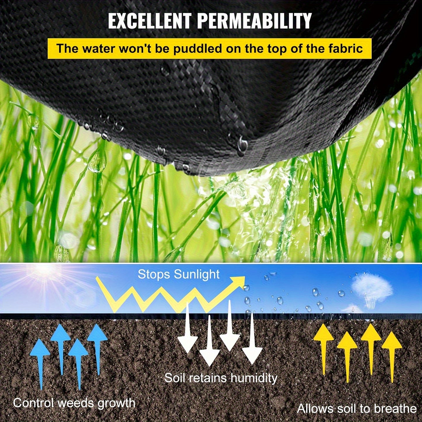 Heavy-Duty Weed Barrier Fabric - Durable Woven Landscape Mat