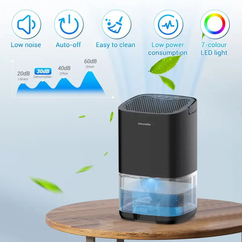 Ultra Quiet & Auto Shut Off LED Portable Mini Dehumidifier For For