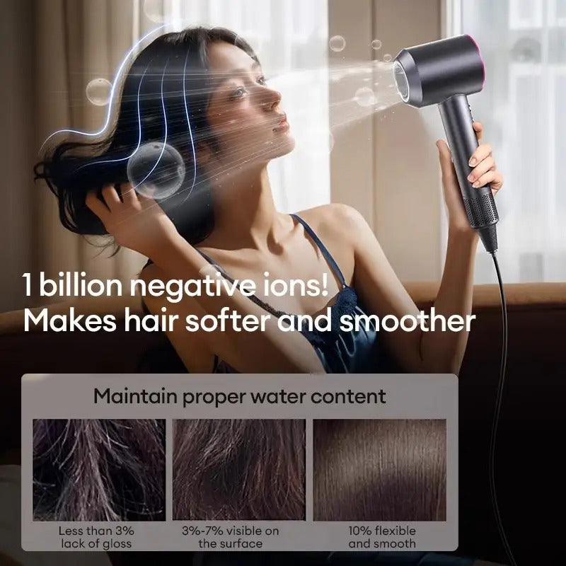 High Speed Hair Dryer, 200 Millions Negative Ionic Blow Dryer