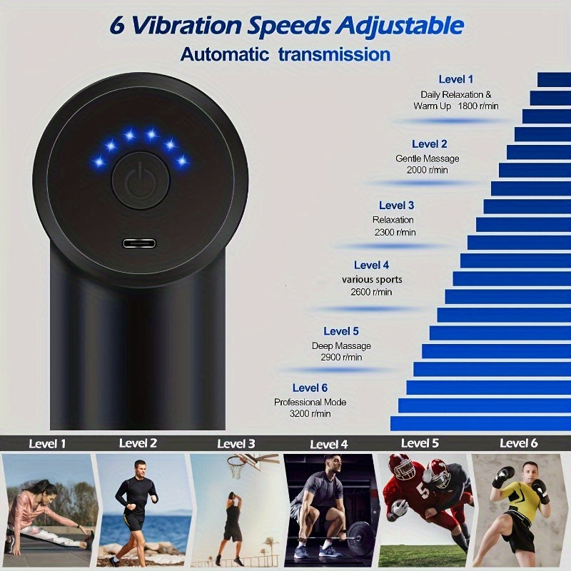USB Rechargeable Massage Gun