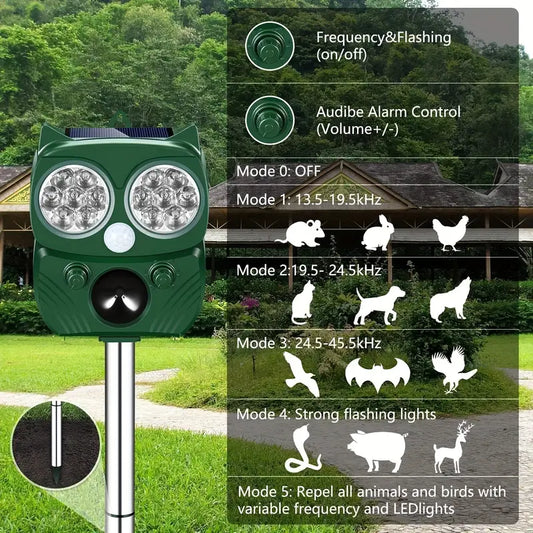 Solar Mouse Repellent