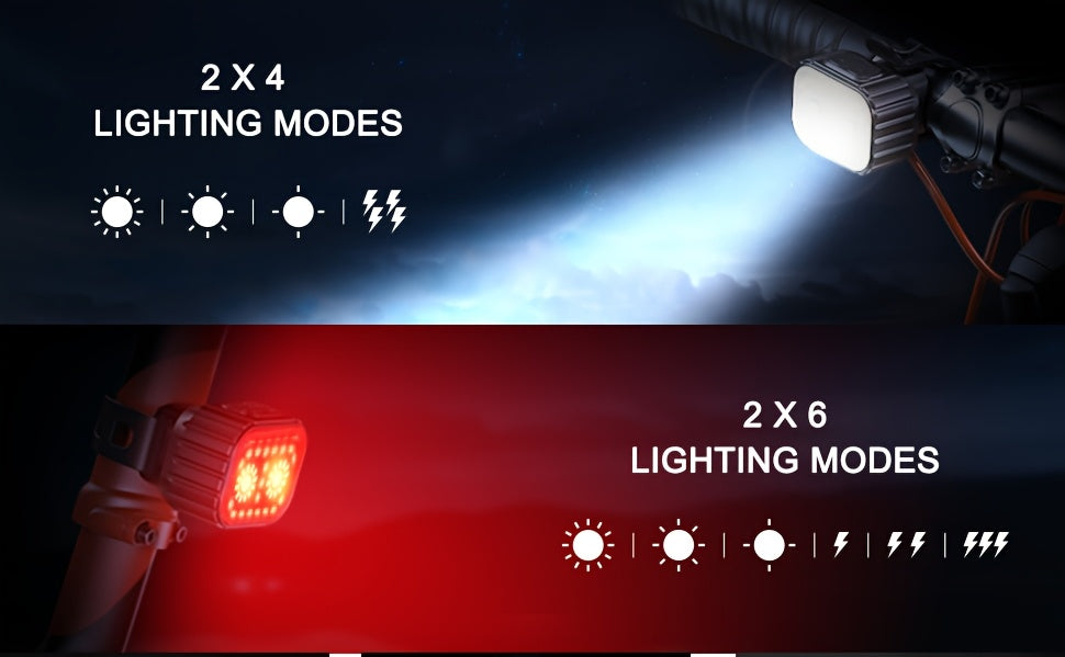 USB Rechargeable LED Bicycle Light