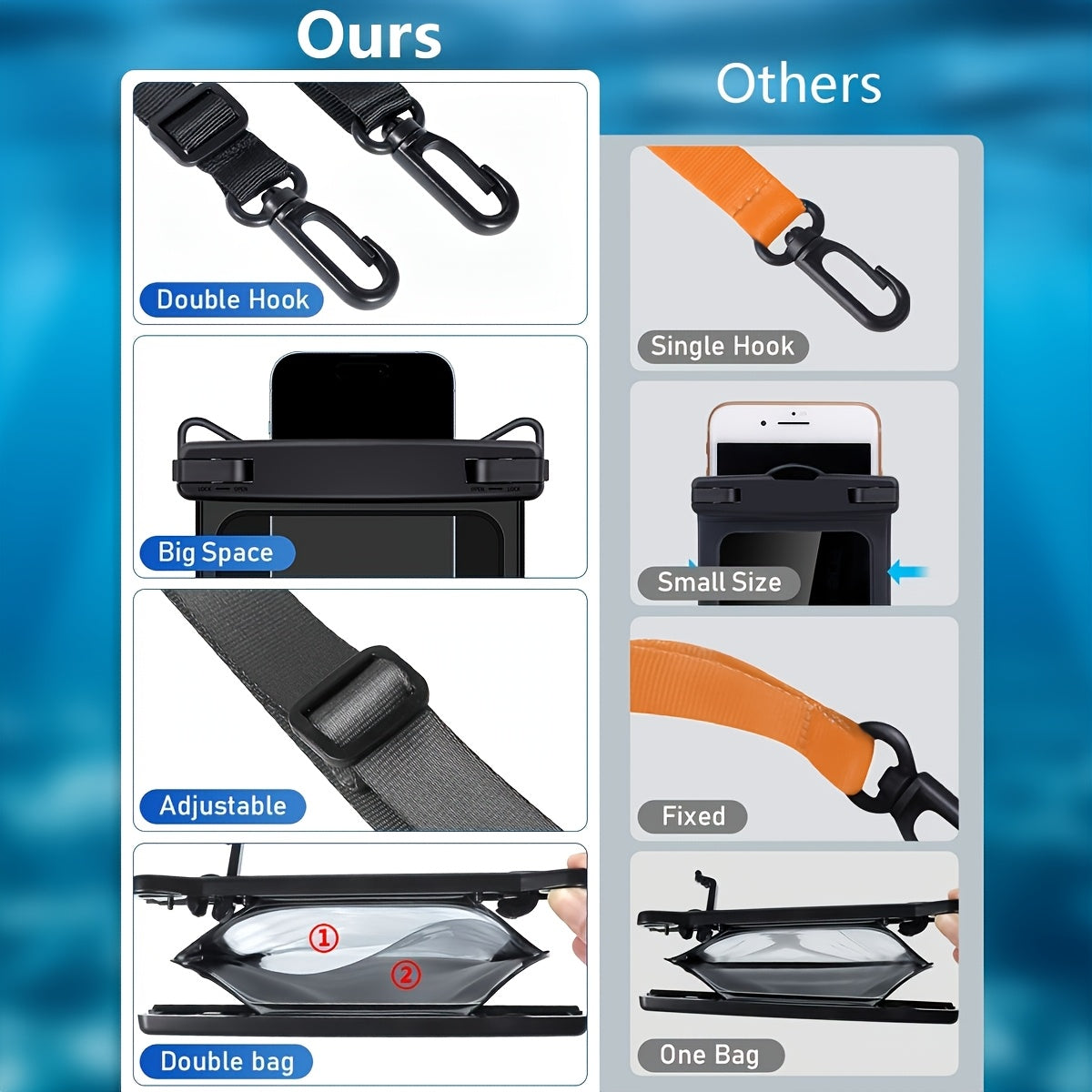 Waterproof Phone Bag