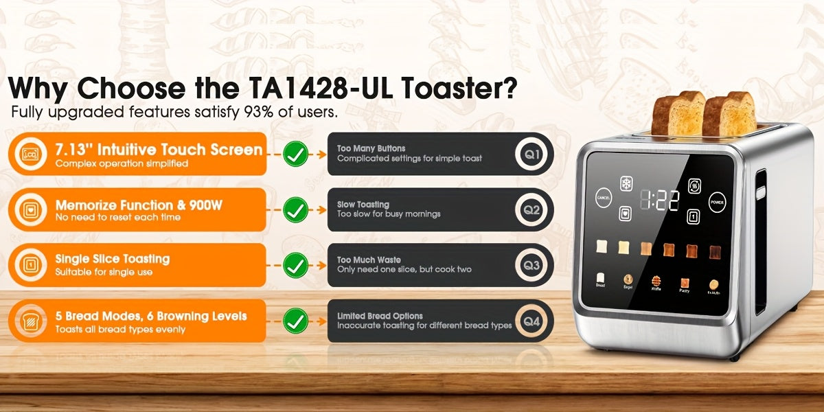 Touch Screen Toaster