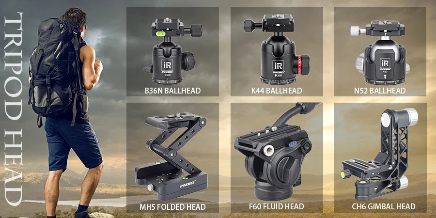 Z-type tilting tripod head