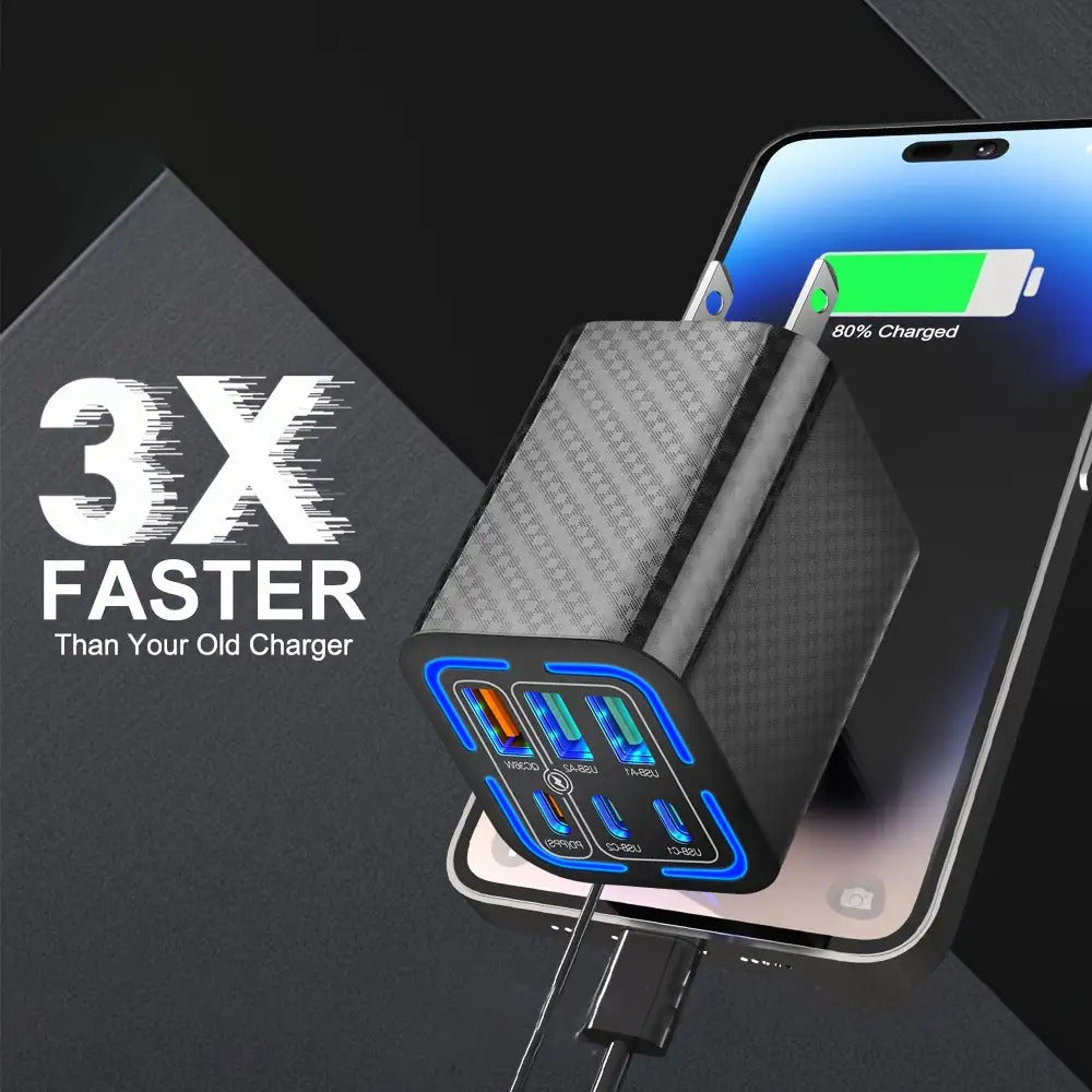 USB C Fast Wall Charger