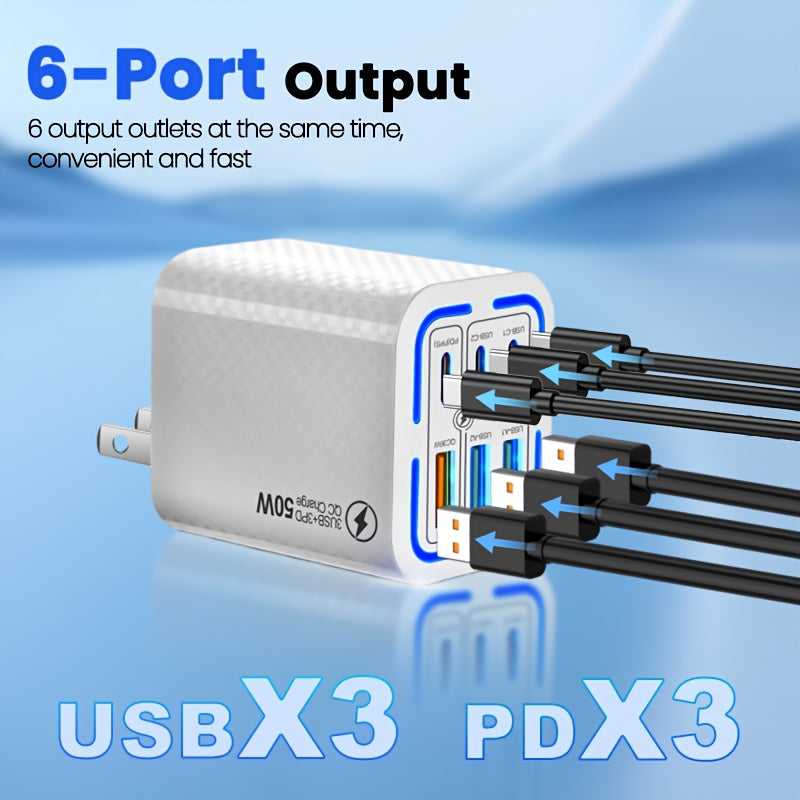 USB C Fast Wall Charger
