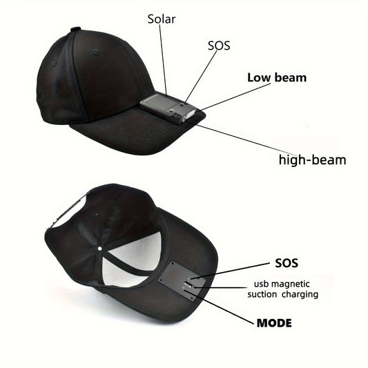 Solar-Powered LED Baseball Cap Headlamp
