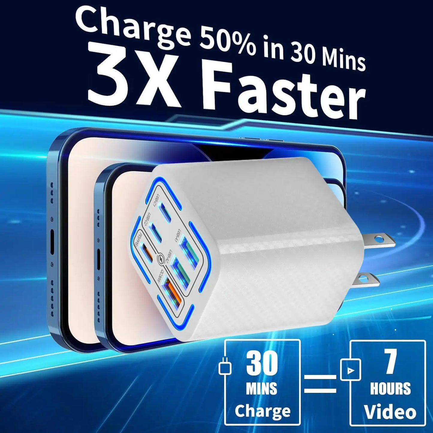 USB C Fast Wall Charger