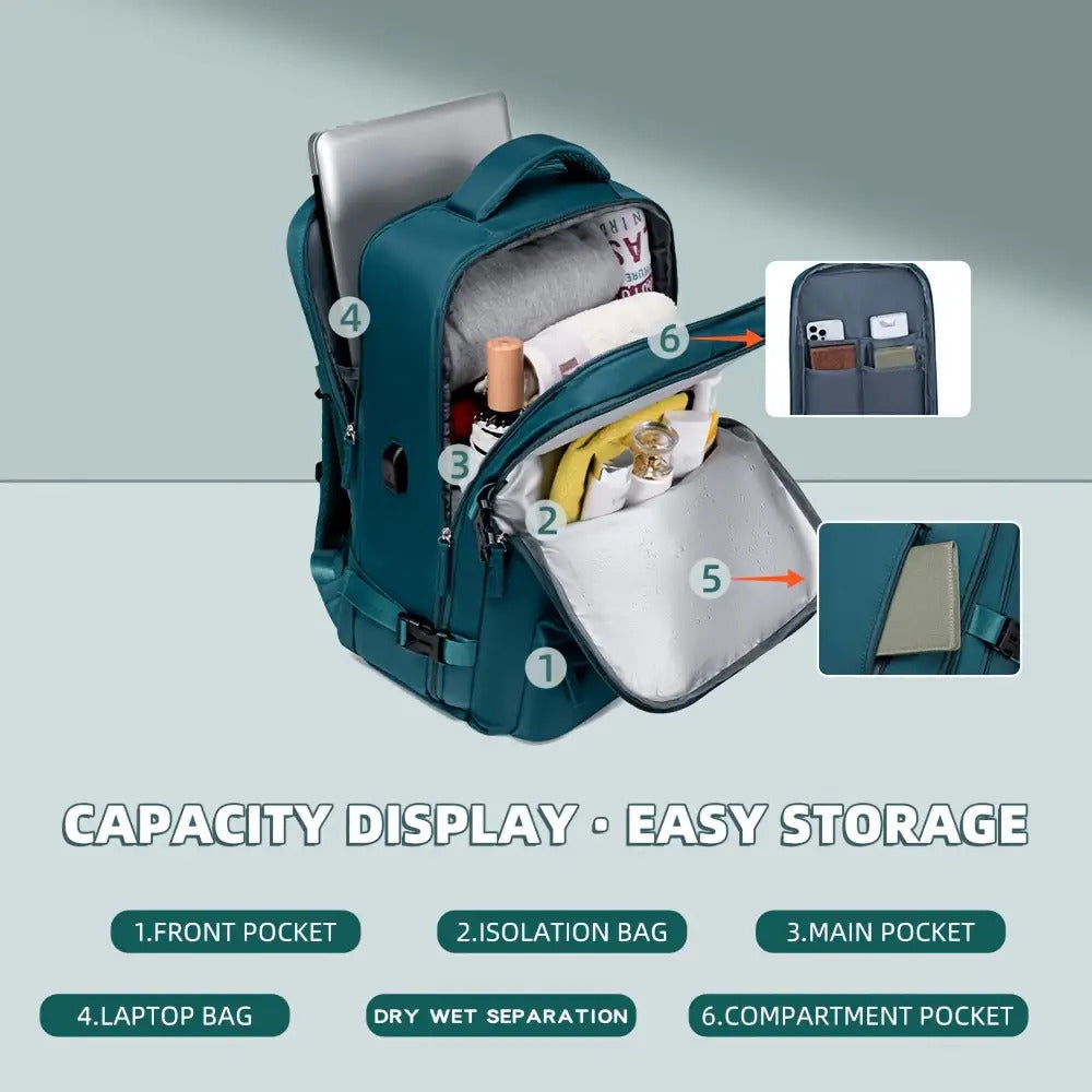 Multi functional large capacity independent compartment leisure backpack