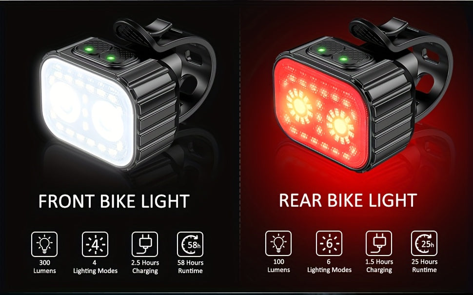 USB Rechargeable LED Bicycle Light